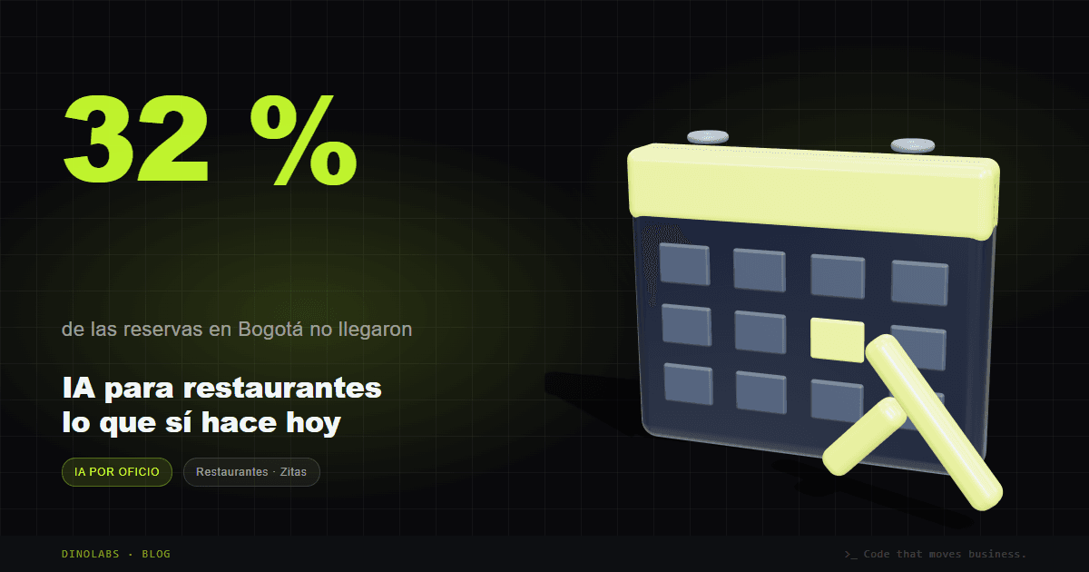 Ilustración del artículo: Inteligencia artificial para restaurantes en Colombia: qué hace hoy y qué no