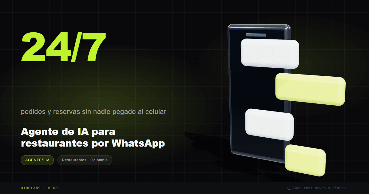 Ilustración del artículo: Agente de IA para restaurantes: pedidos y reservas por WhatsApp