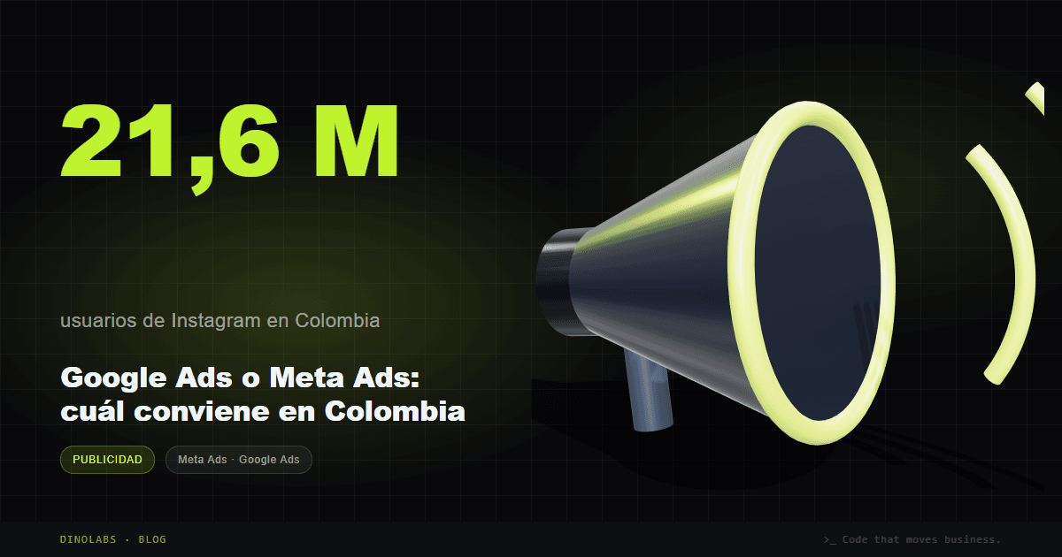 Ilustración del artículo: Google Ads o Meta Ads: cuál le conviene a tu negocio en Colombia