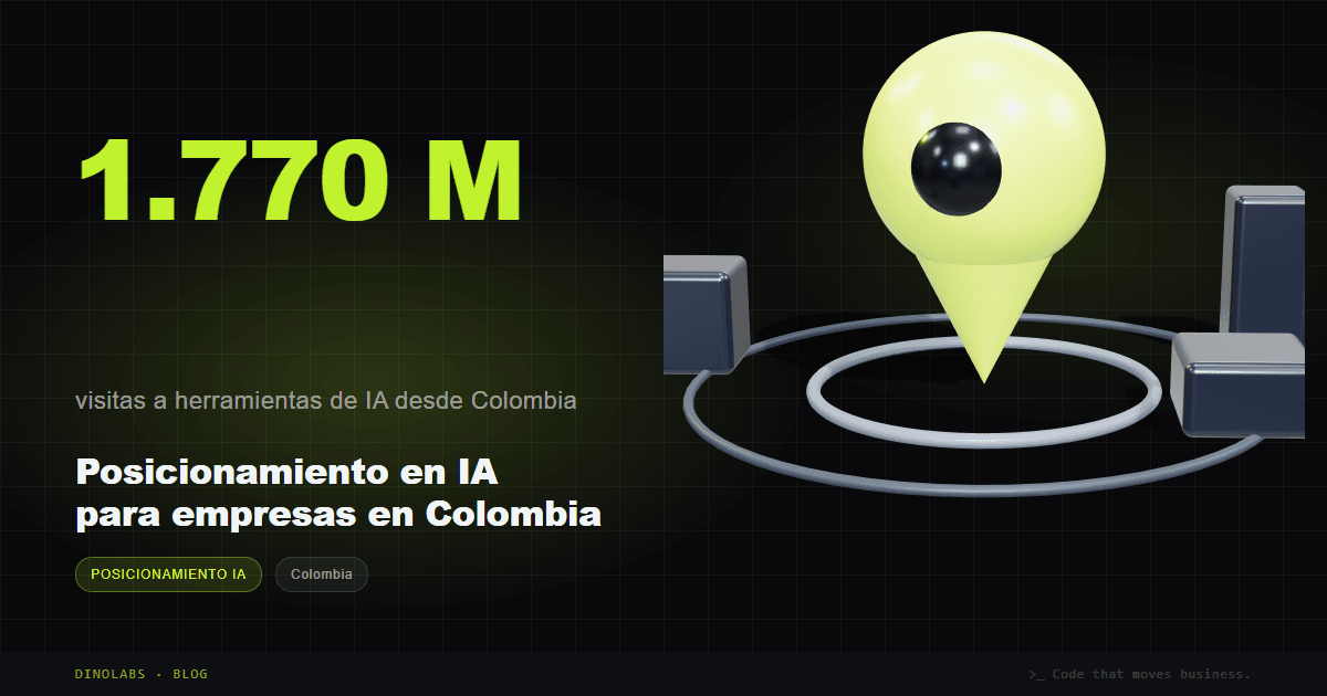 Ilustración del artículo: Posicionamiento en IA para empresas en Colombia