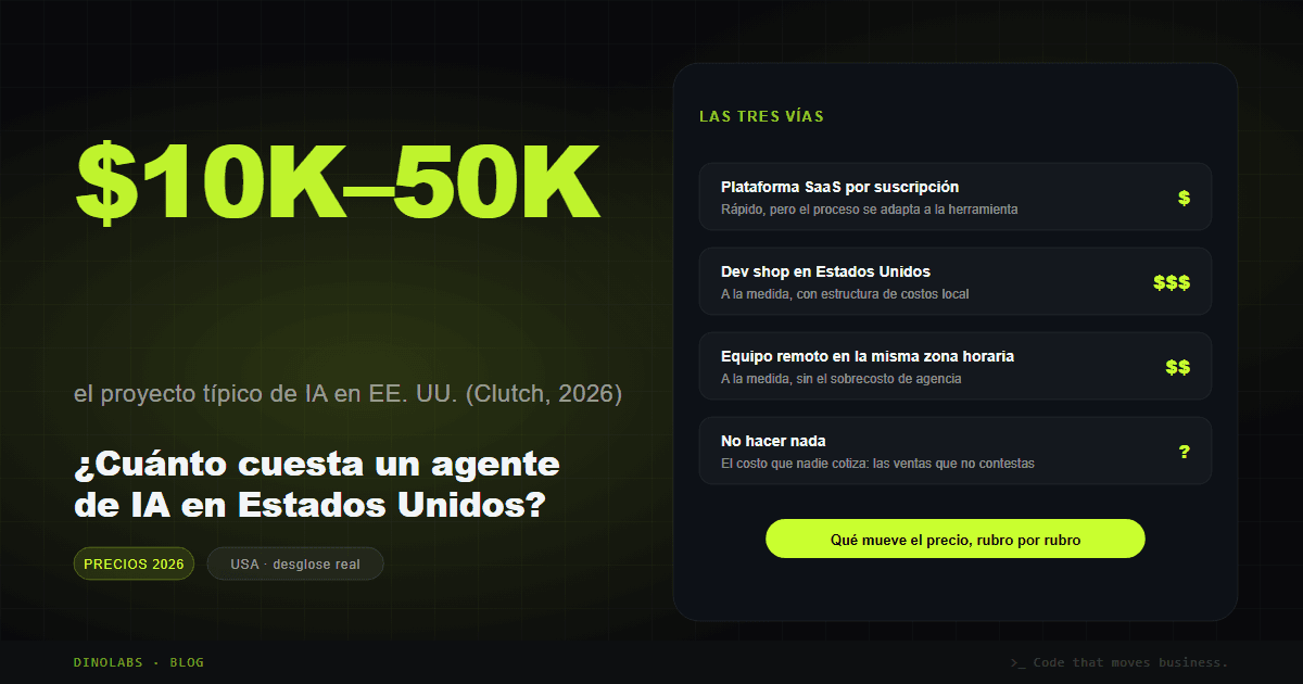 Ilustración del artículo: ¿Cuánto cuesta un agente de IA en Estados Unidos? Precios reales 2026